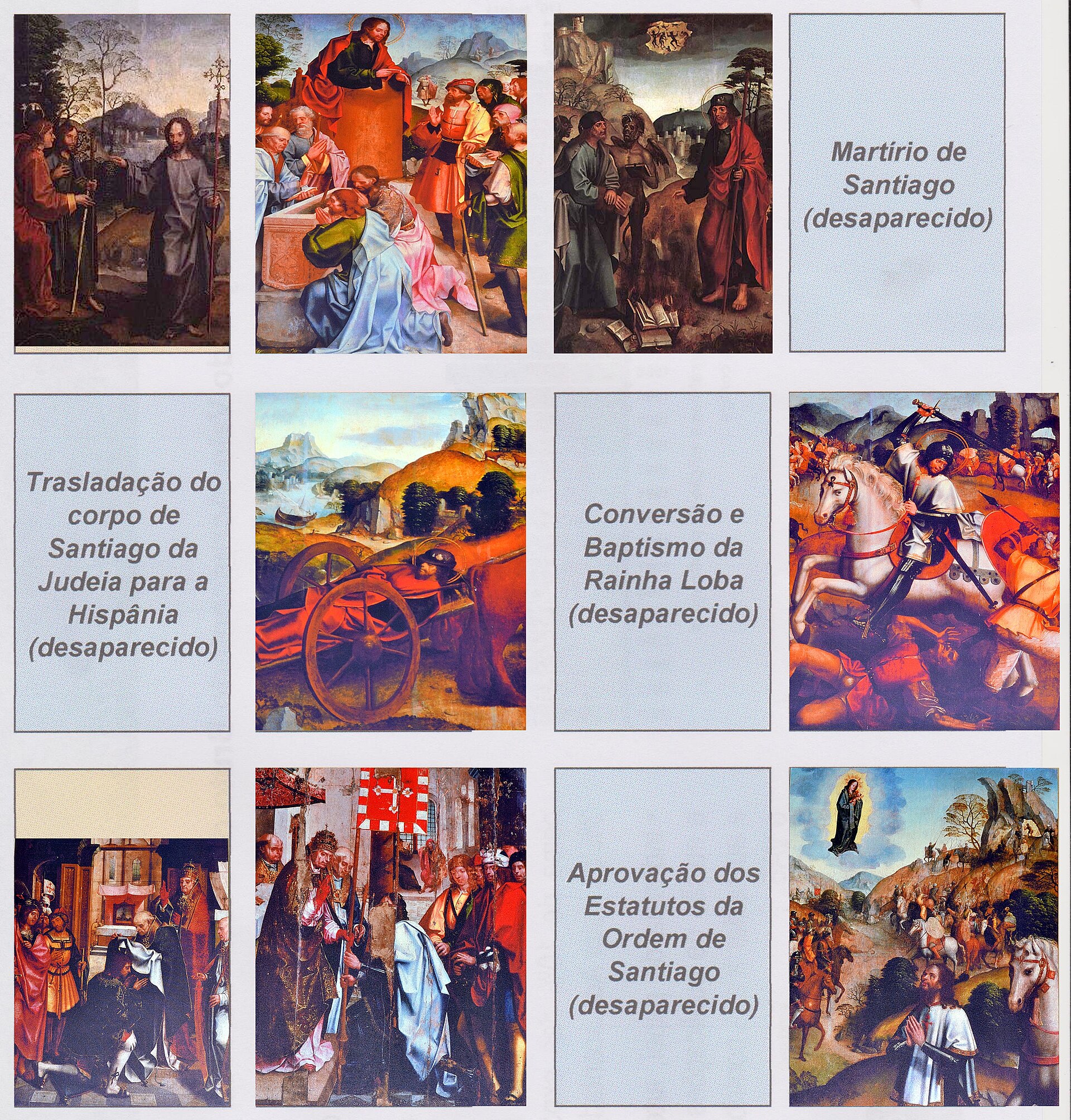 Imagem de referência de Políptico do Convento de Santiago de Palmela, descrito nos dados abertos como conjunto de pinturas a óleo sobre madeira criado no período de 1521 a 1530 com participação do Mestre da Lourinhã