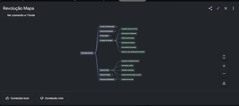 Com o prompt certo o usuário consegue criar um mapa mental ideal para sua necessidade — Foto: Diedrich Bader/TechTudo