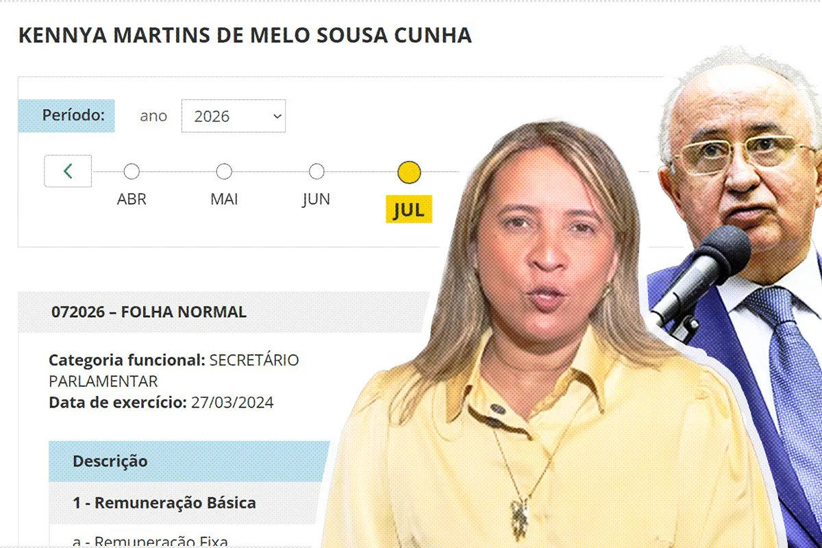 Deputado emprega "psicóloga fantasma" na Câmara com salário de R$ 7 mil