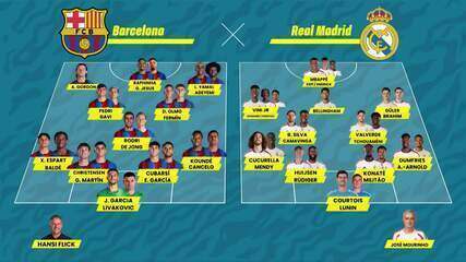 Barcelona x Real Madrid: quem tem o melhor elenco