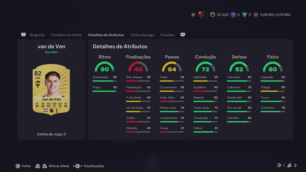 Van de Ven foi um dos jogadores metas do EA FC 26 e deve manter o posto no EA FC 27 — Foto: Reprodução/Filipe Curitiba