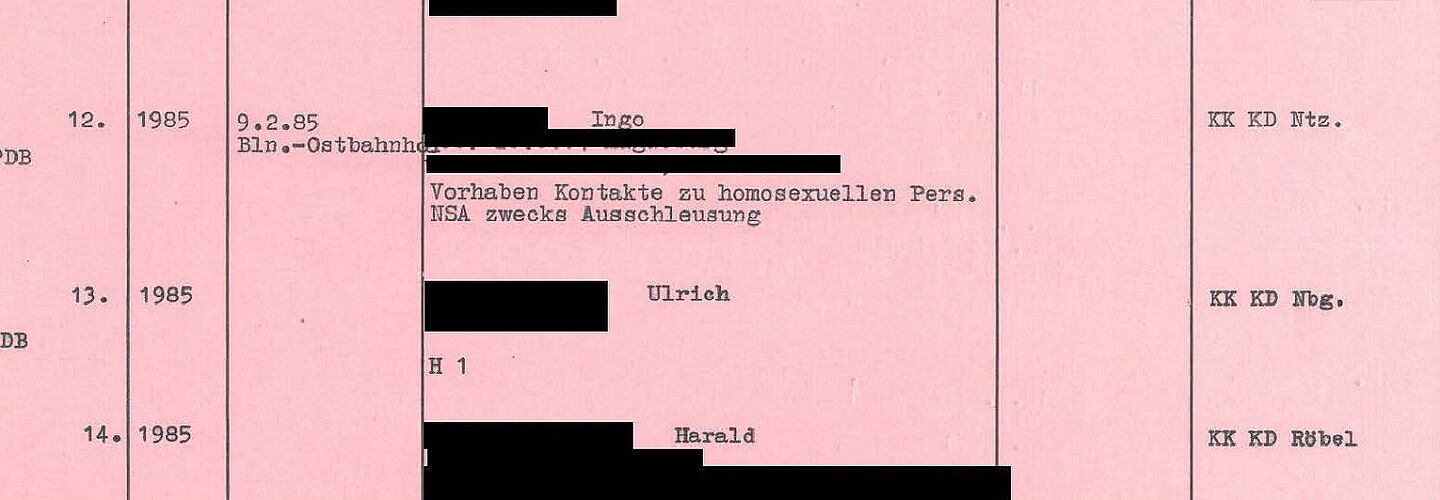 Dokumentensammelkarte 405 - Erfassung von Personen zu 'operativ interessanten' Sachverhalten
