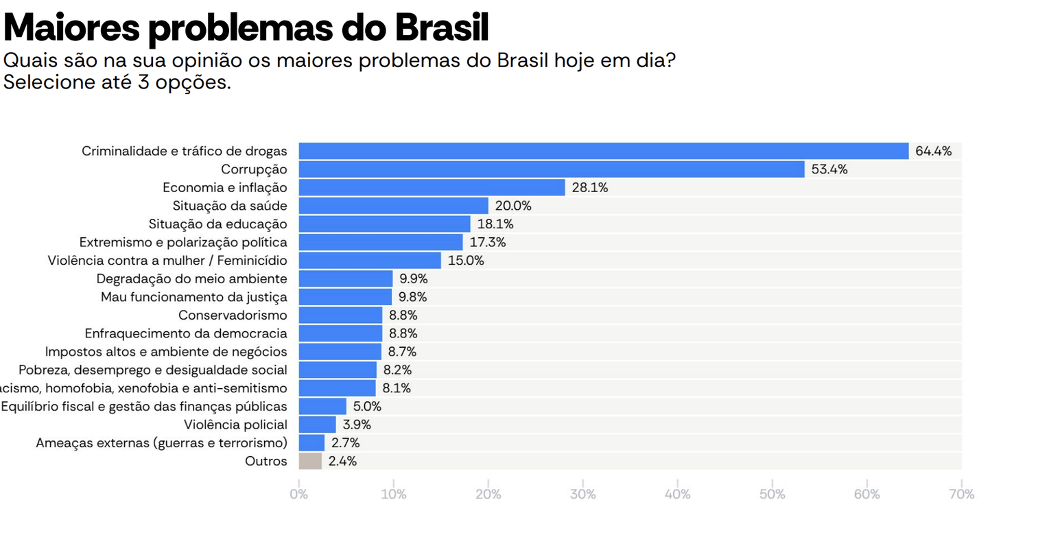 Foto: Reprodu&ccedil;&atilde;o