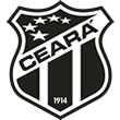 Imagem da matéria: Organizada do São Paulo faz protesto de 15 minutos no Morumbis e fica em silêncio durante gol de Calleri