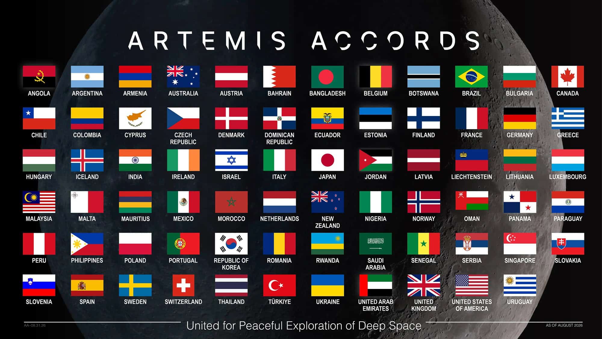 Acordos Artemis reúnem bandeiras de 71 países em imagem da NASA